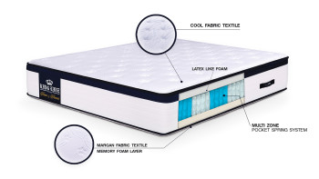 King Line Prince And Princess