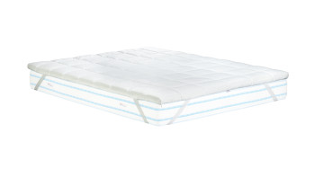 Soft Sense Mattress Topper