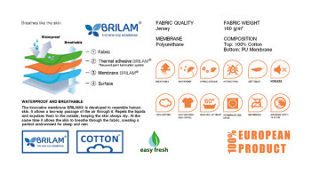 Jersey Cotton Mattress Protector