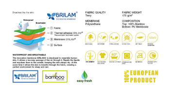 Terry Bamboo Mattress Protector