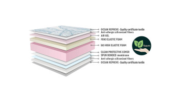 Nani Air Gel Box Plus